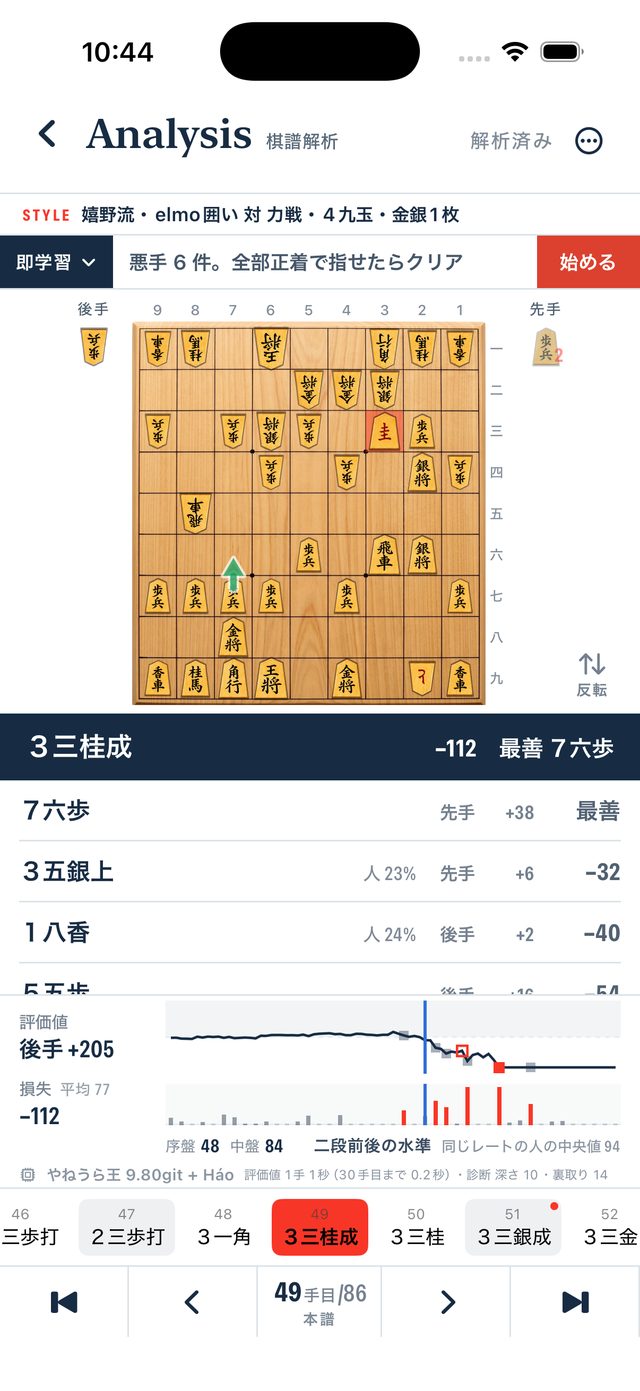 Magmaの棋譜解析画面。盤面、候補手、形勢のグラフ
